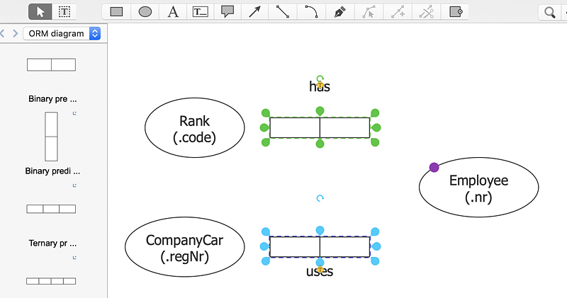 Creating an ORM Diagram | ConceptDraw HelpDesk