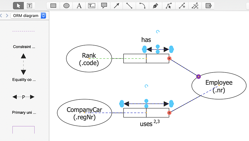 create-orm-diagram