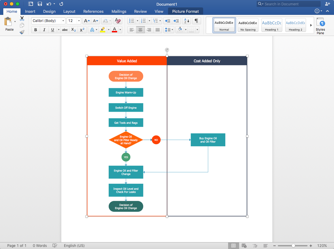 Flow Chart In Ms Word