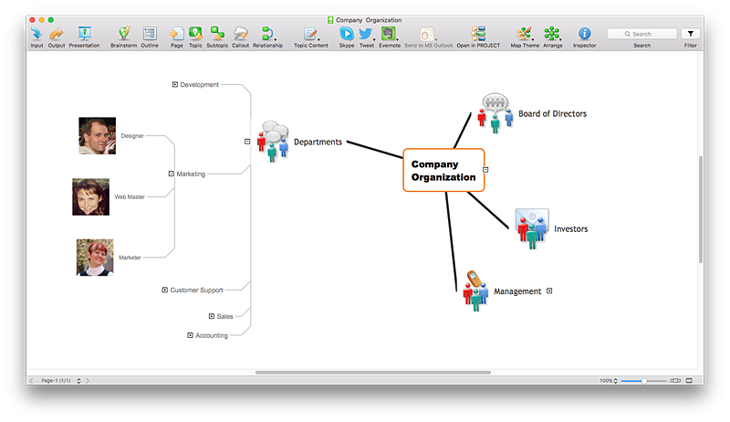 Custom clip art for ConceptDraw MINDMAP