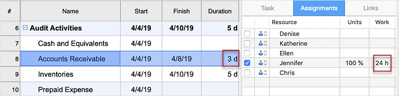 Customize a Project Task Duration