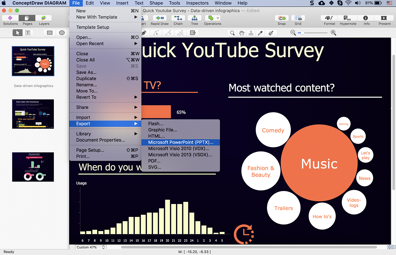 How to Create Data-Driven Infographics