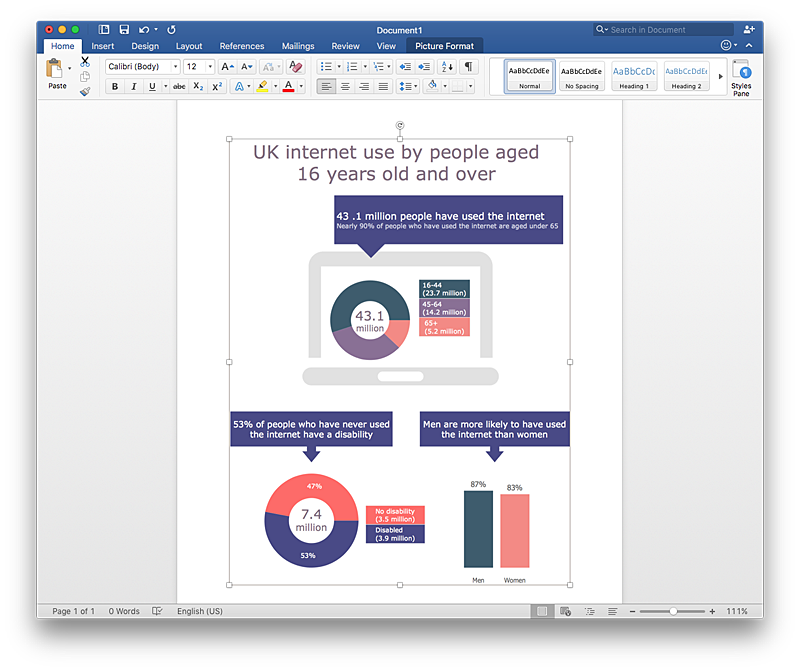 How To Add Data driven Infographics To A MS Word Document Using 