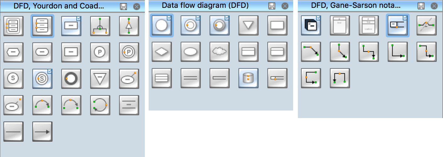 diagram flow data 1 level Examples Data Flow Diagram diagram flow data 1 level Examples Data Flow Diagram