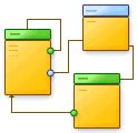 database modeling - database diagram
