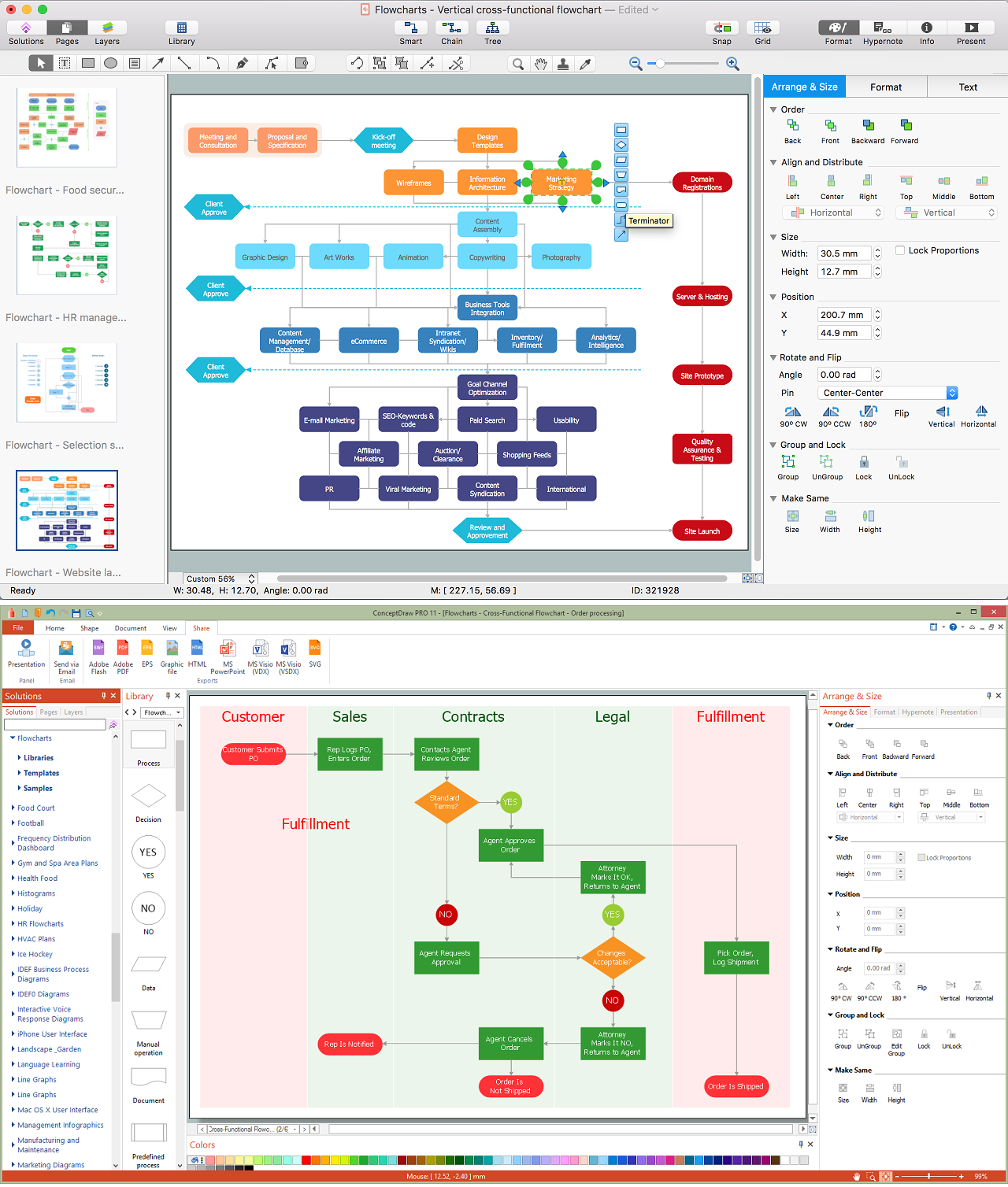 Process Flowchart Software