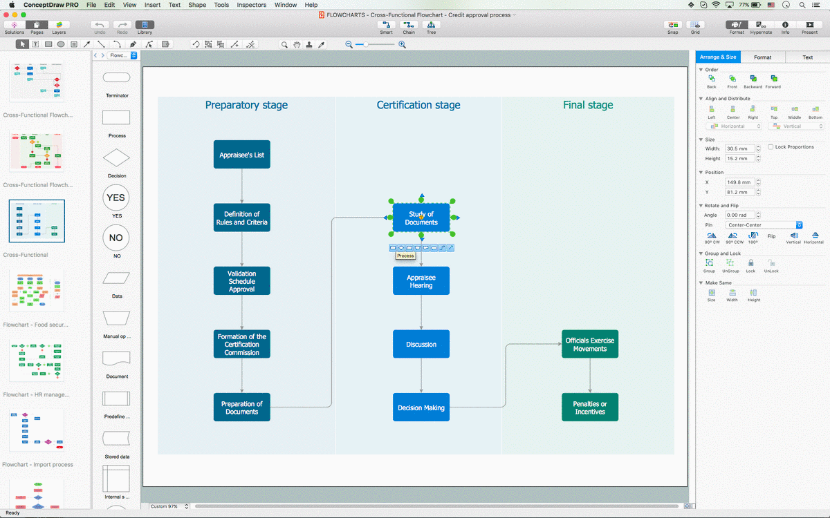 Create Flow Chart on Mac | Business Process Modeling Tool ...