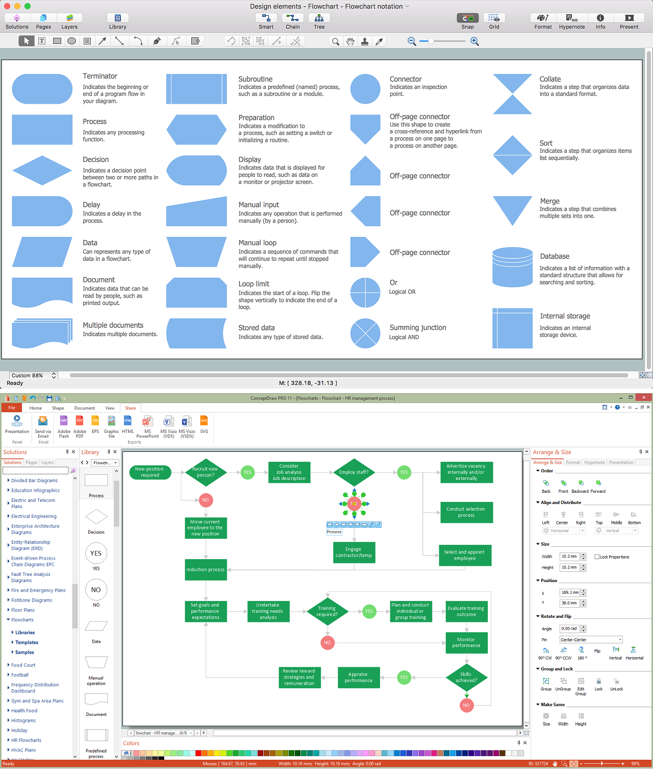 Software For Flowchart Diagrams   Flowchart Symbols, Examples And Templates