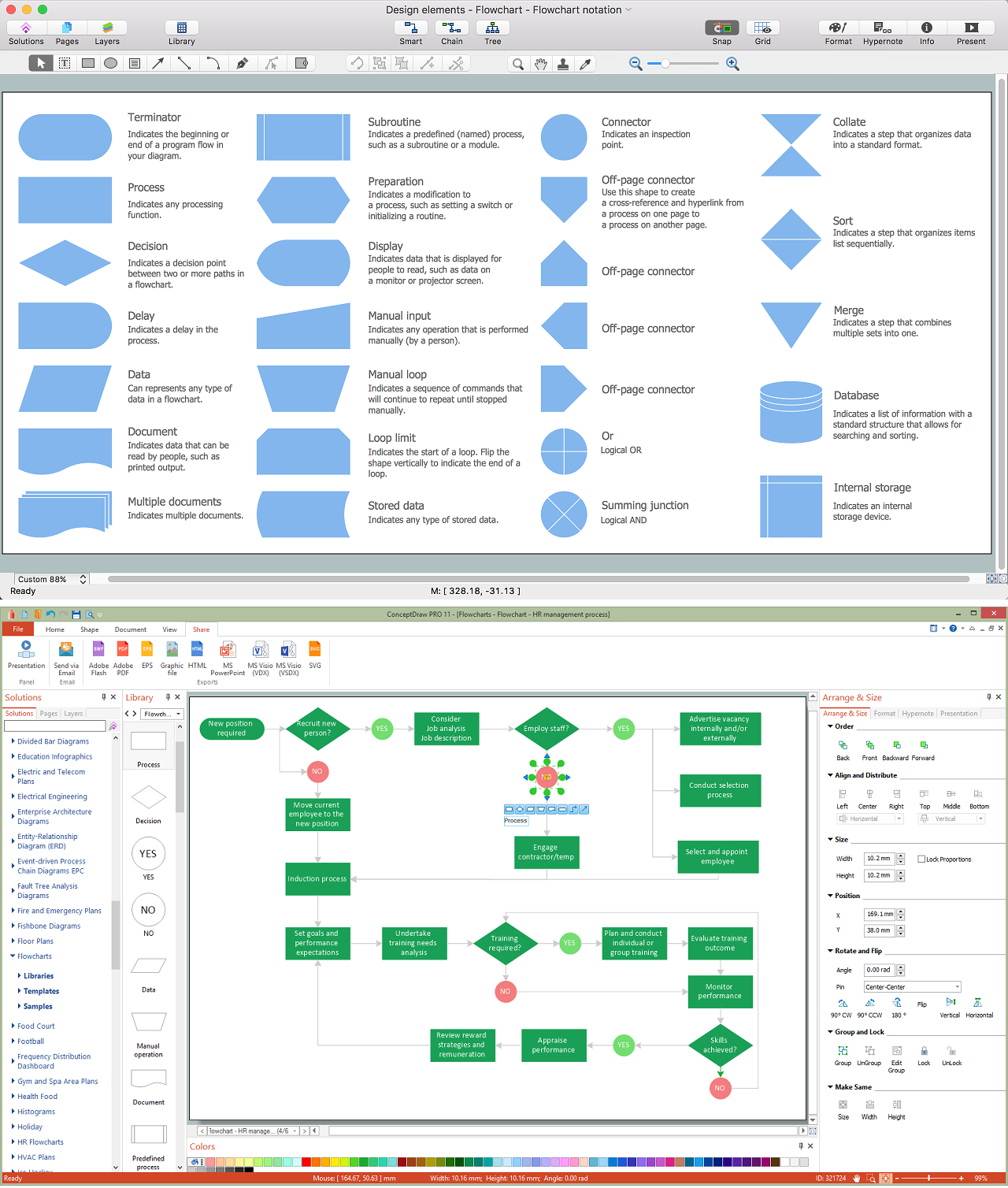 Software For Flowchart Diagrams Flowchart Symbols Examples And | Porn ...