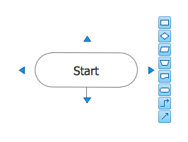 RapidDraw Object