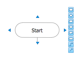 Rapid Draw Symbol,flowchart symbols, process flow diagram