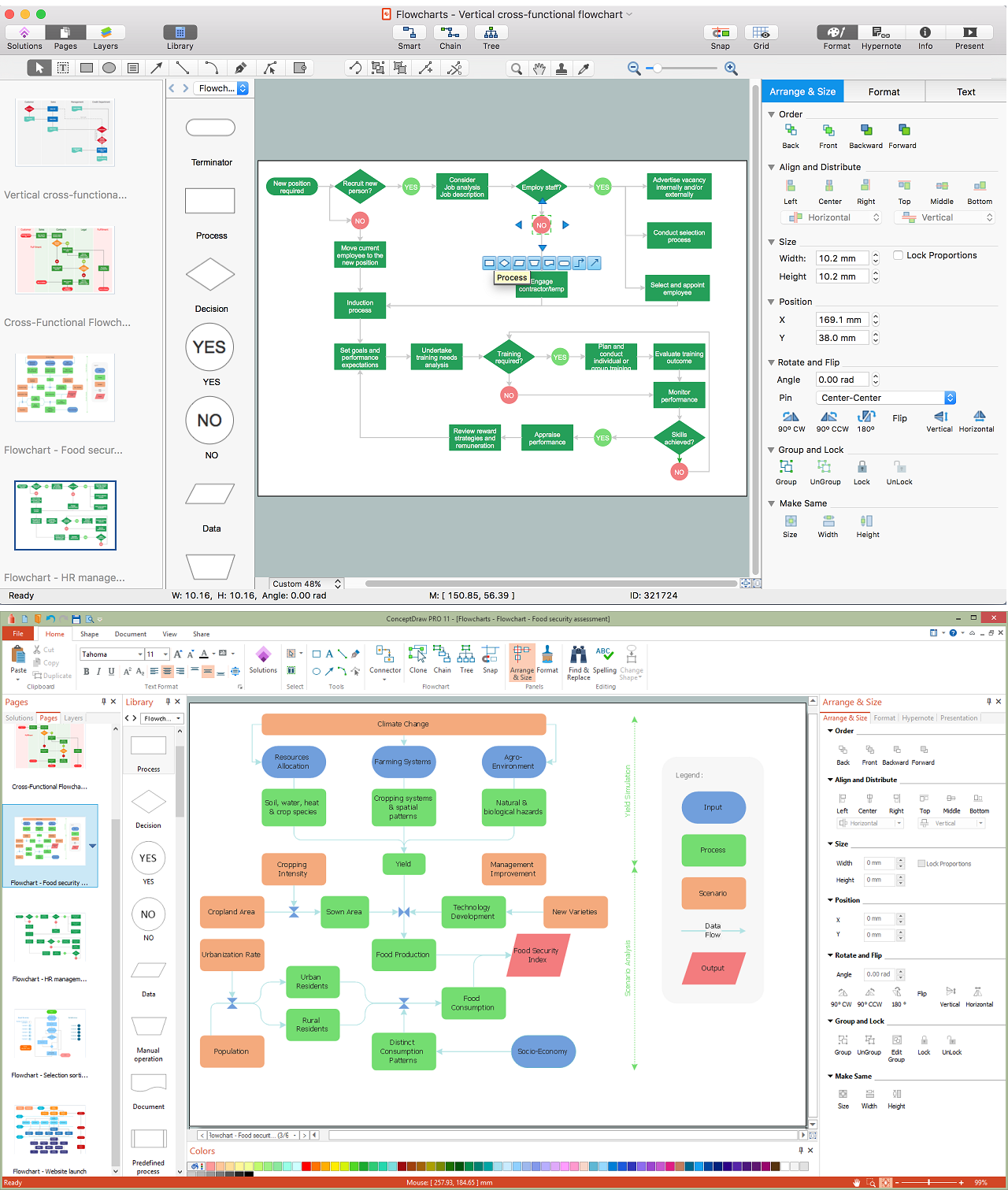 Cool Flow Chart Design