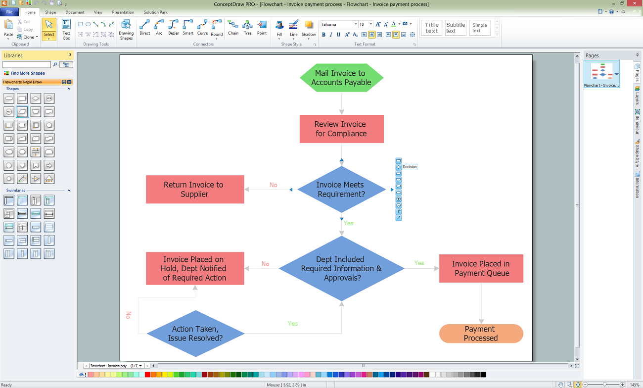 Flow Chart Diagram Maker