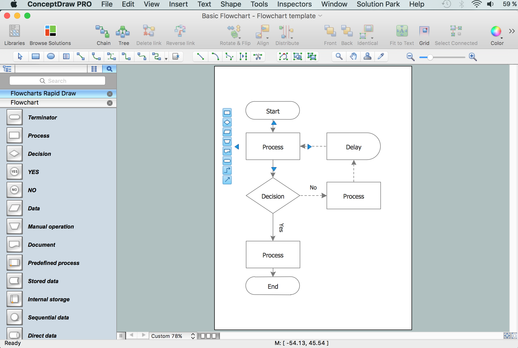 Create Flow Chart Template