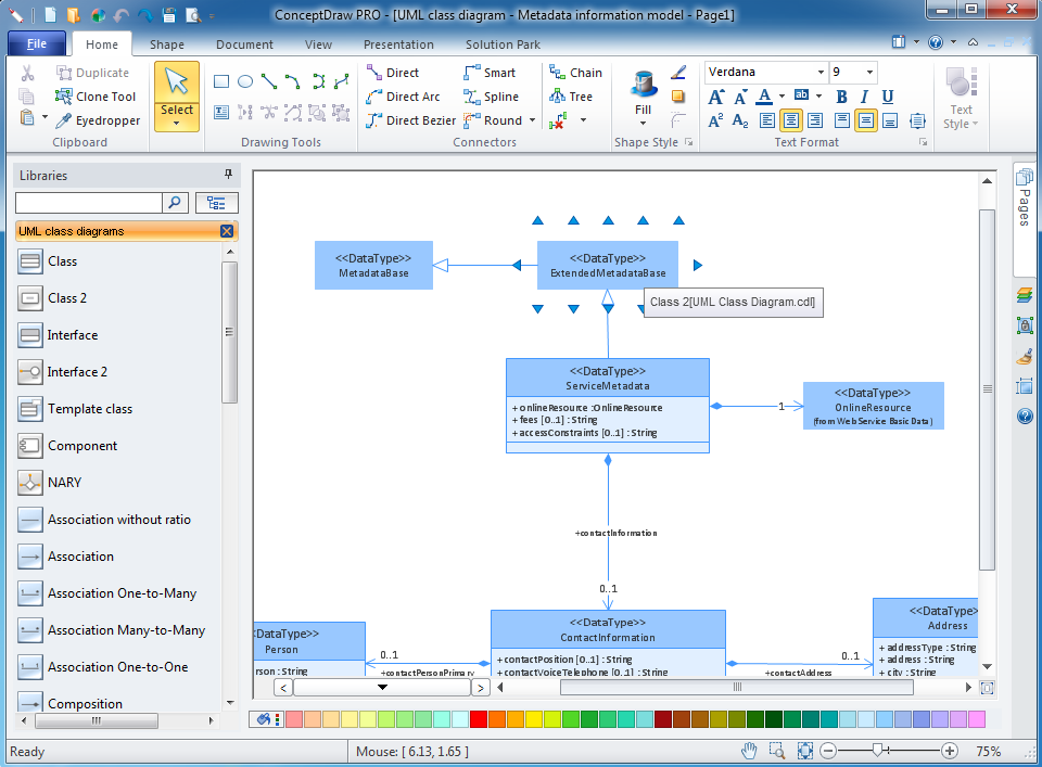 UML Class Diagram Design of the Diagrams Business 