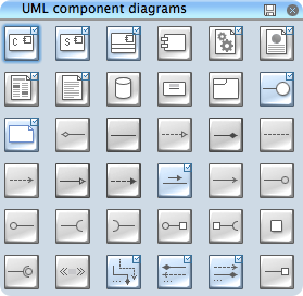 uml components - library uml components - library