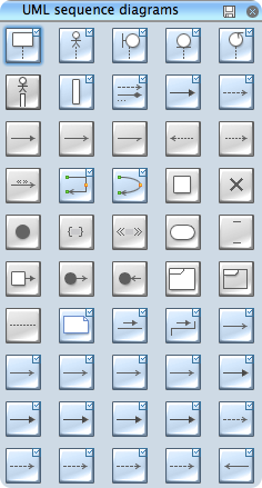 uml sequence - library uml sequence - library