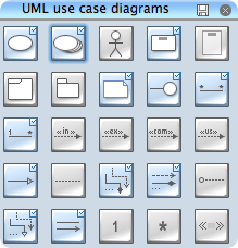 uml use case - library 