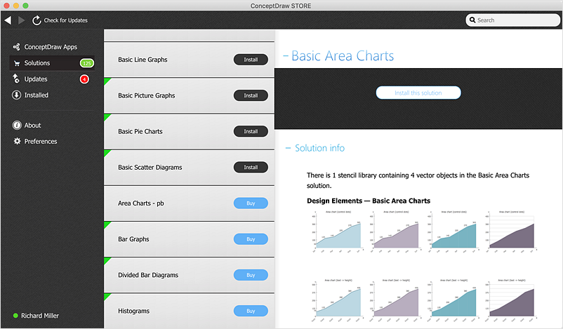 Download ConceptDraw Solutions Free