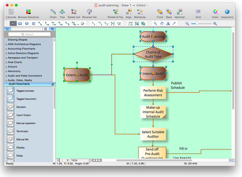 flowchart maker