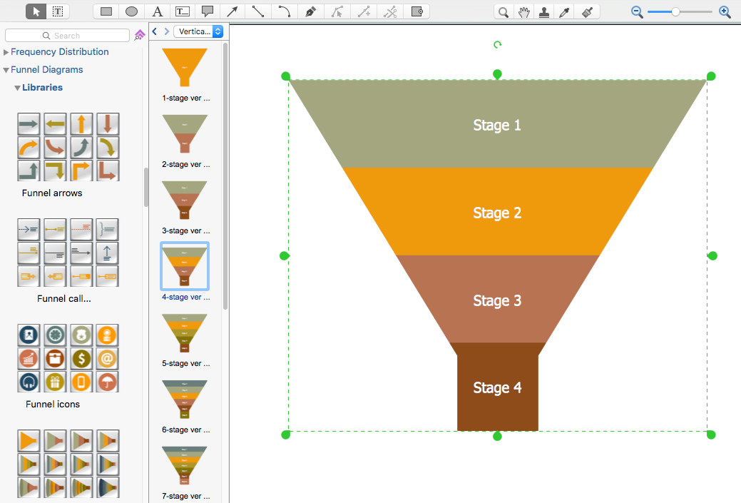 How To Create A Funnel Chart