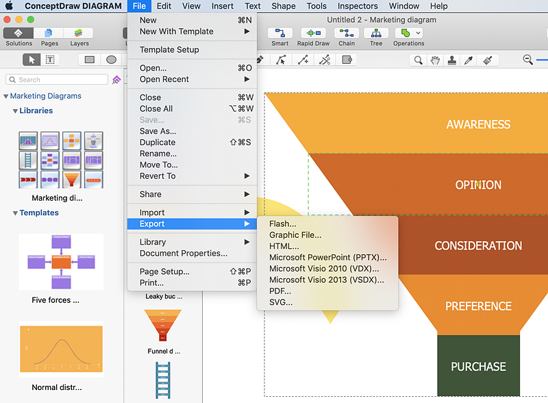 marketing-diagrams-maker