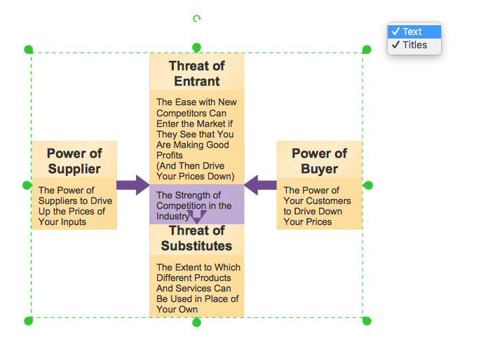 Creating Marketing Diagrams ConceptDraw Helpdesk