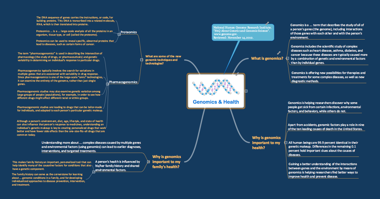 Skype as eLearning Platform *