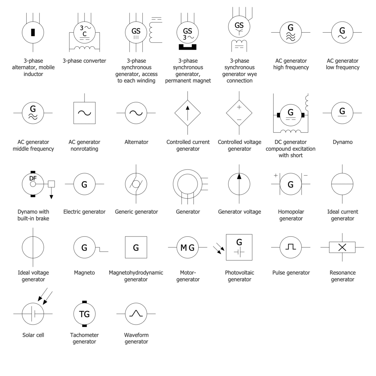 Electrical Circuit