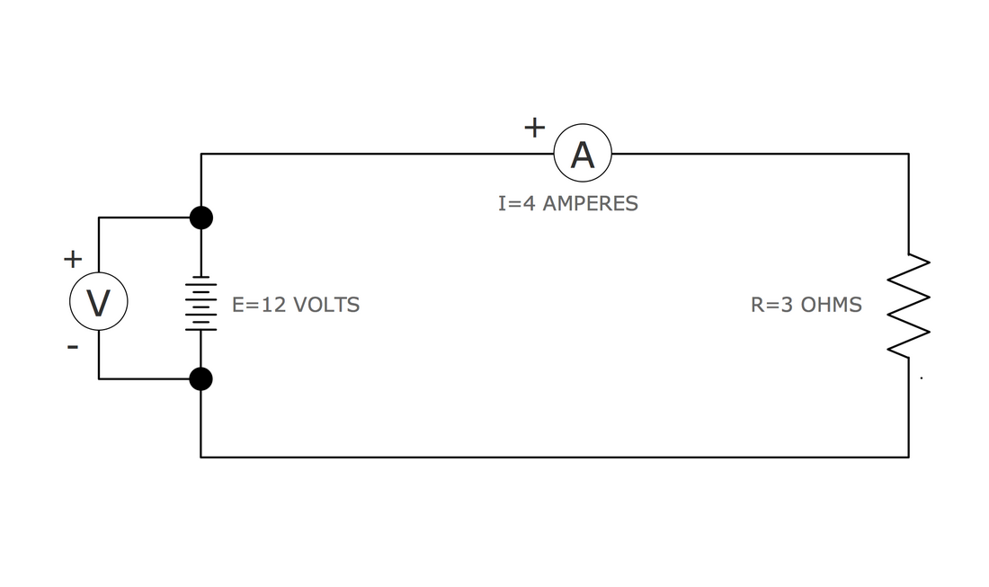 Fully Labelled Circuit Diagram