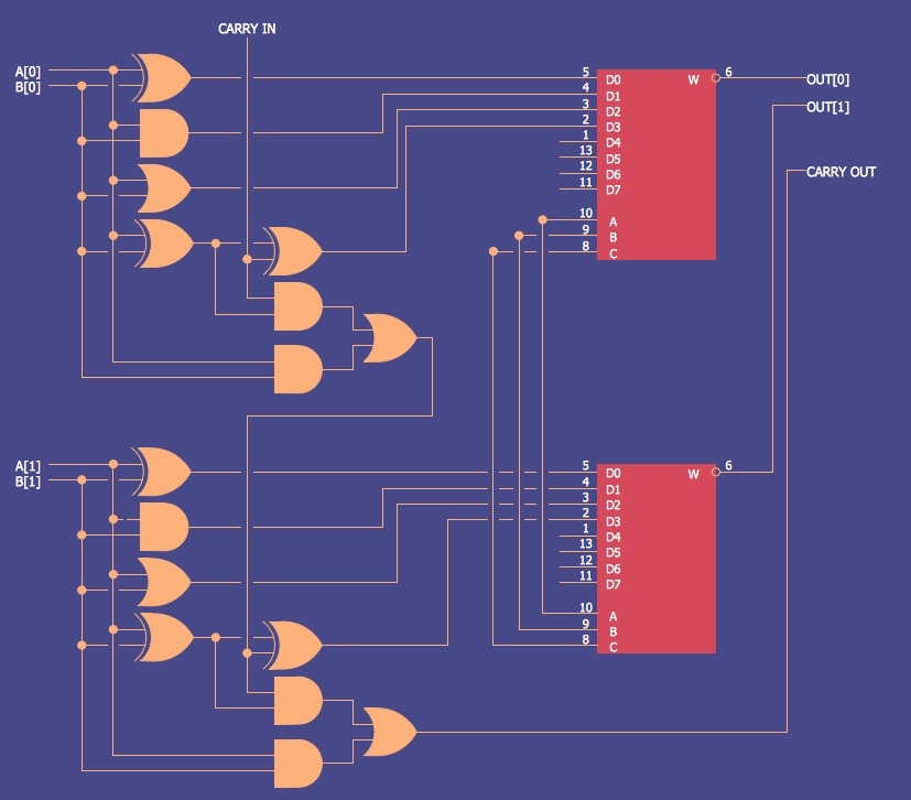 Electrical Diagram — 2 Bit ALU, electrical symbols
