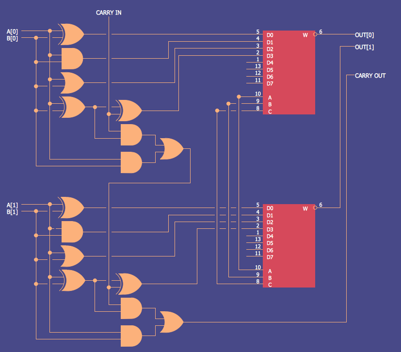 Electrical Symbols, Electrical Diagram Symbols