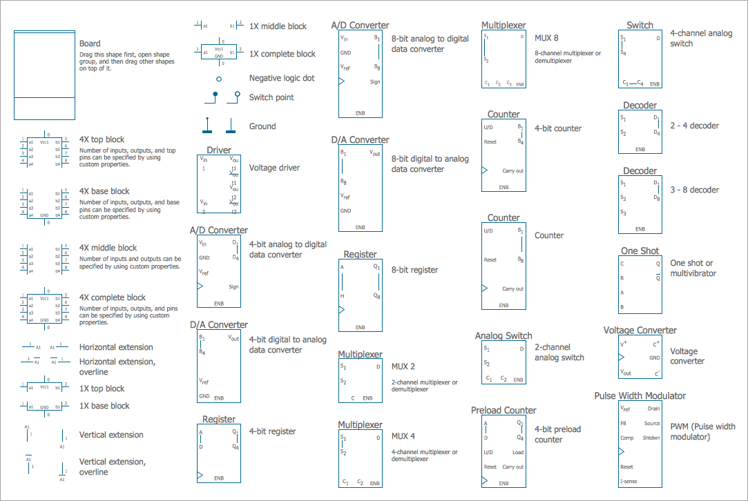 Basic Electrical Drawing Symbols Pdf Wiring Diagram And Schematics