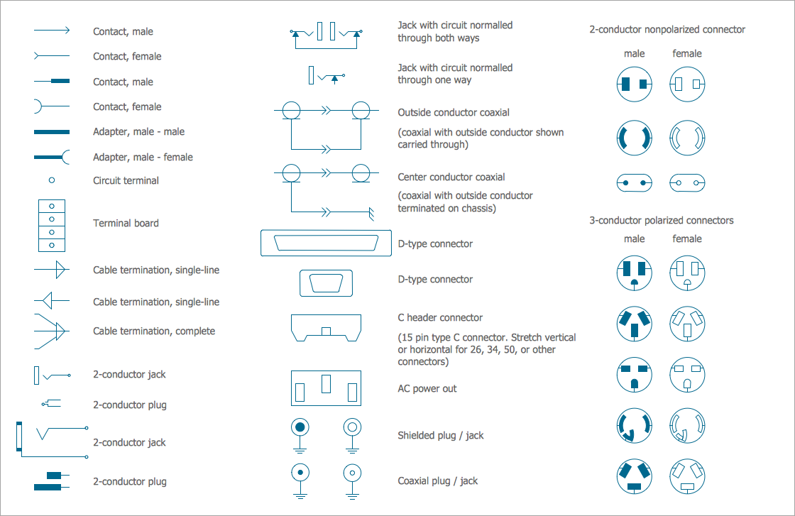 Electrical Single Line Diagram Symbols Autocad