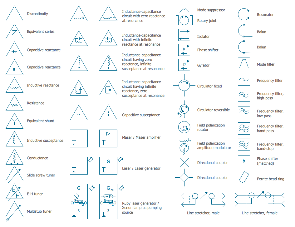 Electrical Symbols, Electrical Diagram Symbols wiring diagram symbols connectors 