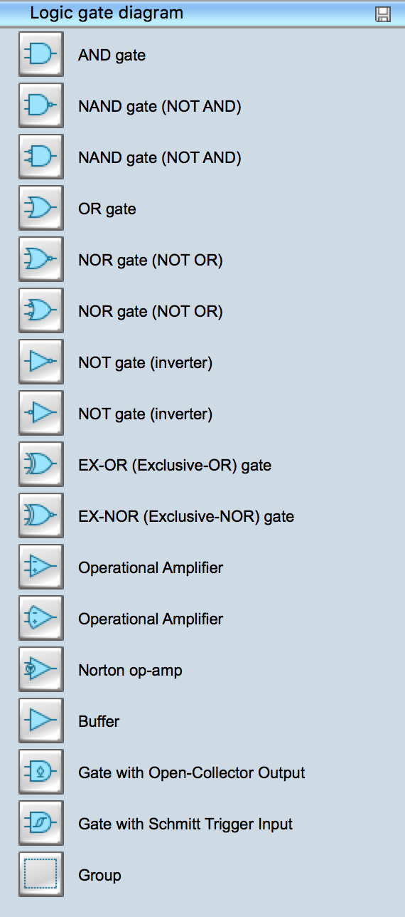 Electrical Symbols - Logic Gate Diagram
