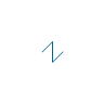 Sawtooth signal Sawtooth signal