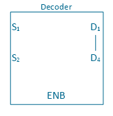 2 - 4 decoder