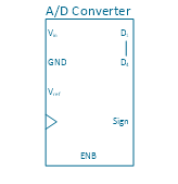 4-bit a/d converter
