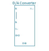 8-bit d/a converter
