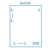 Analog switch 4