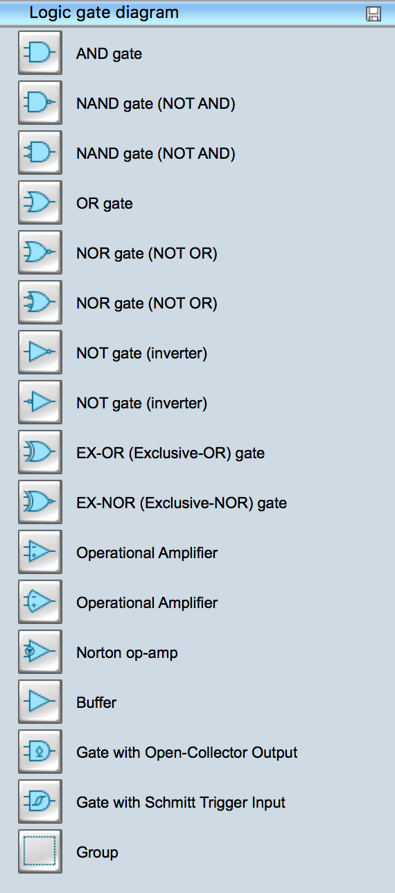 Electrical Symbols — Logic Gate Diagram Electrical Symbols — Logic Gate Diagram