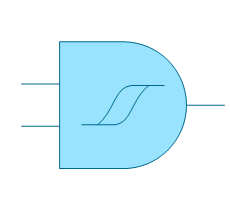 Gate with Schmitt Trigger Input