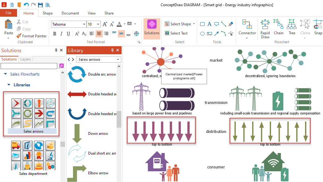 conceptdraw-energy-industry-infographics