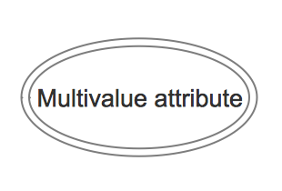 Name of entity meaning Name of entity meaning