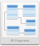 ERD Diagrams
