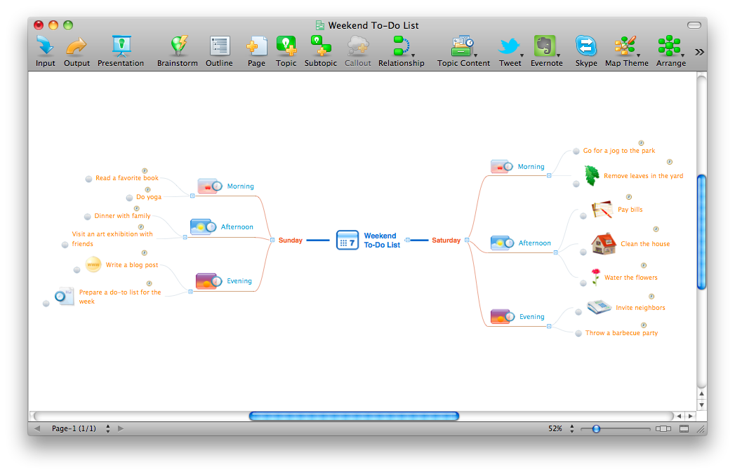 ConceptDraw MINDMAP example - Weekwend to-do list