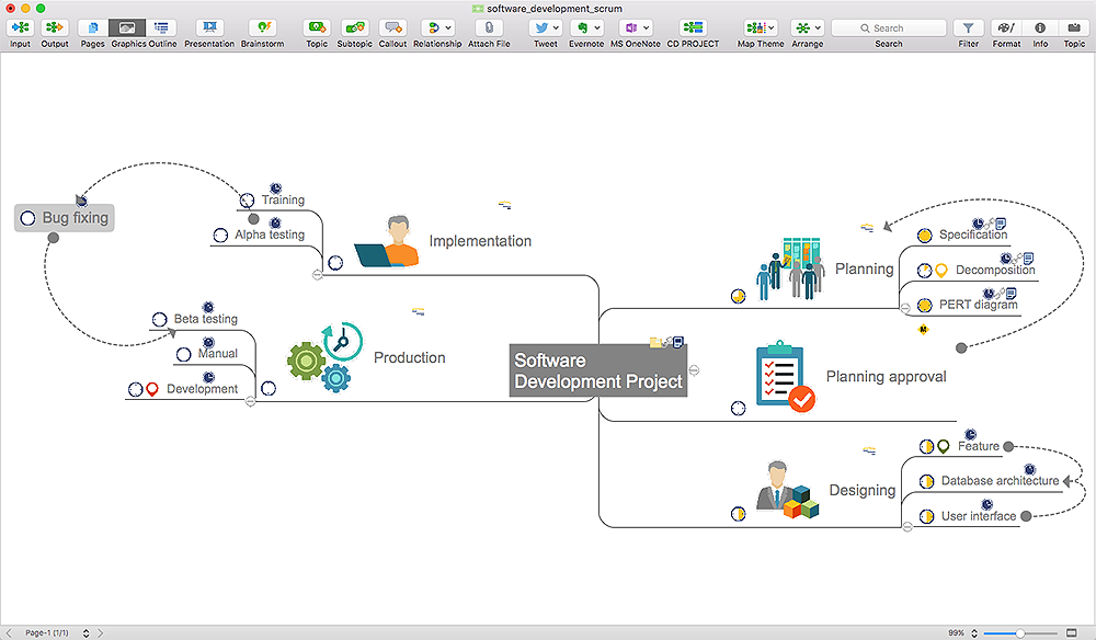 free mind mapping software and ms project free mind mapping software and ms project