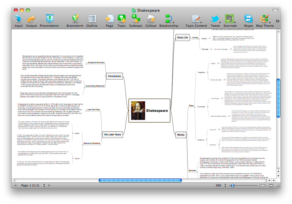 ConceptDraw MINDMAP sample - Shakespeare biography essay