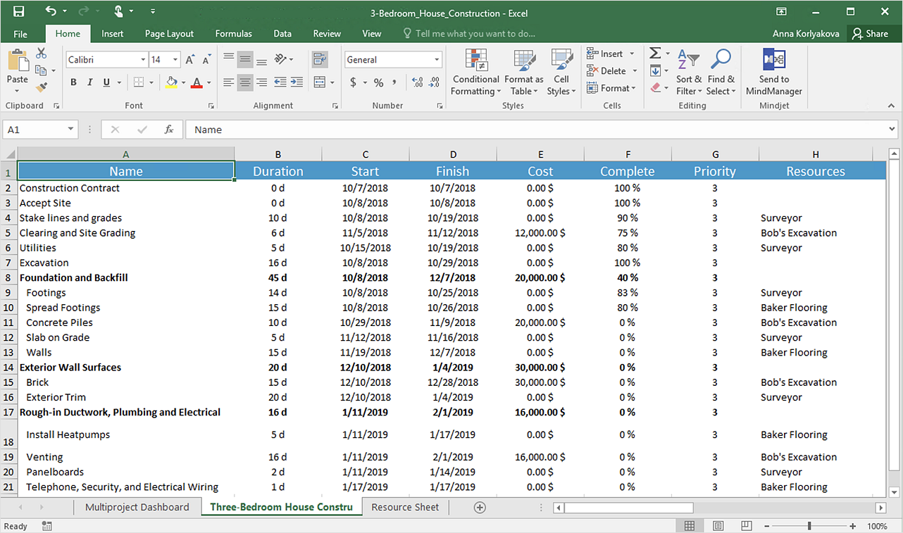 Export Project To Excel Gantt Chart